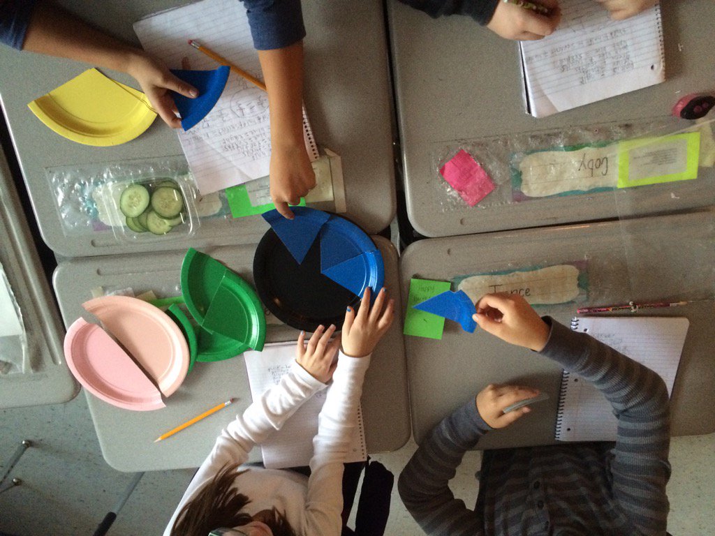 Mrs.Cramer's 4th graders are discovering so many equivalents with plate fractions!