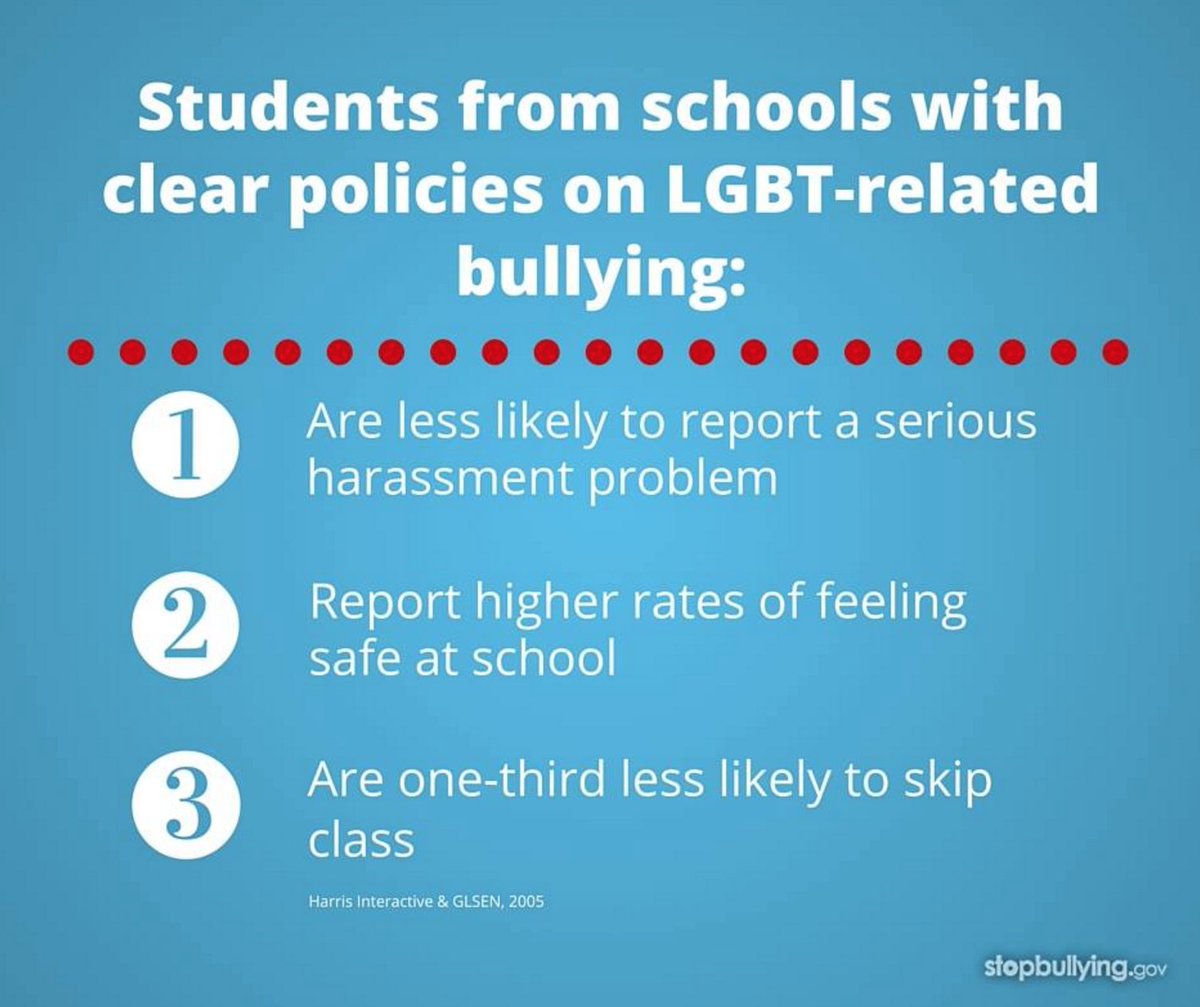 Parents, schools, and communities can all play a role in helping LGBT youth feel physically and emotionally safe. https://t.co/20hcBe3UTr https://t.co/JCWXQrPd8l