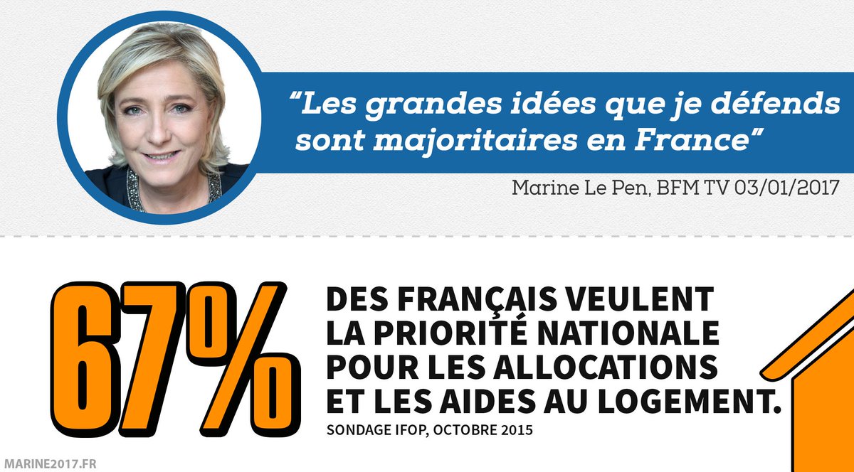 Les nôtres avant les autres, les Français sont pour, @MLP_officiel aussi ! #PrioritéNationale #Marine2017