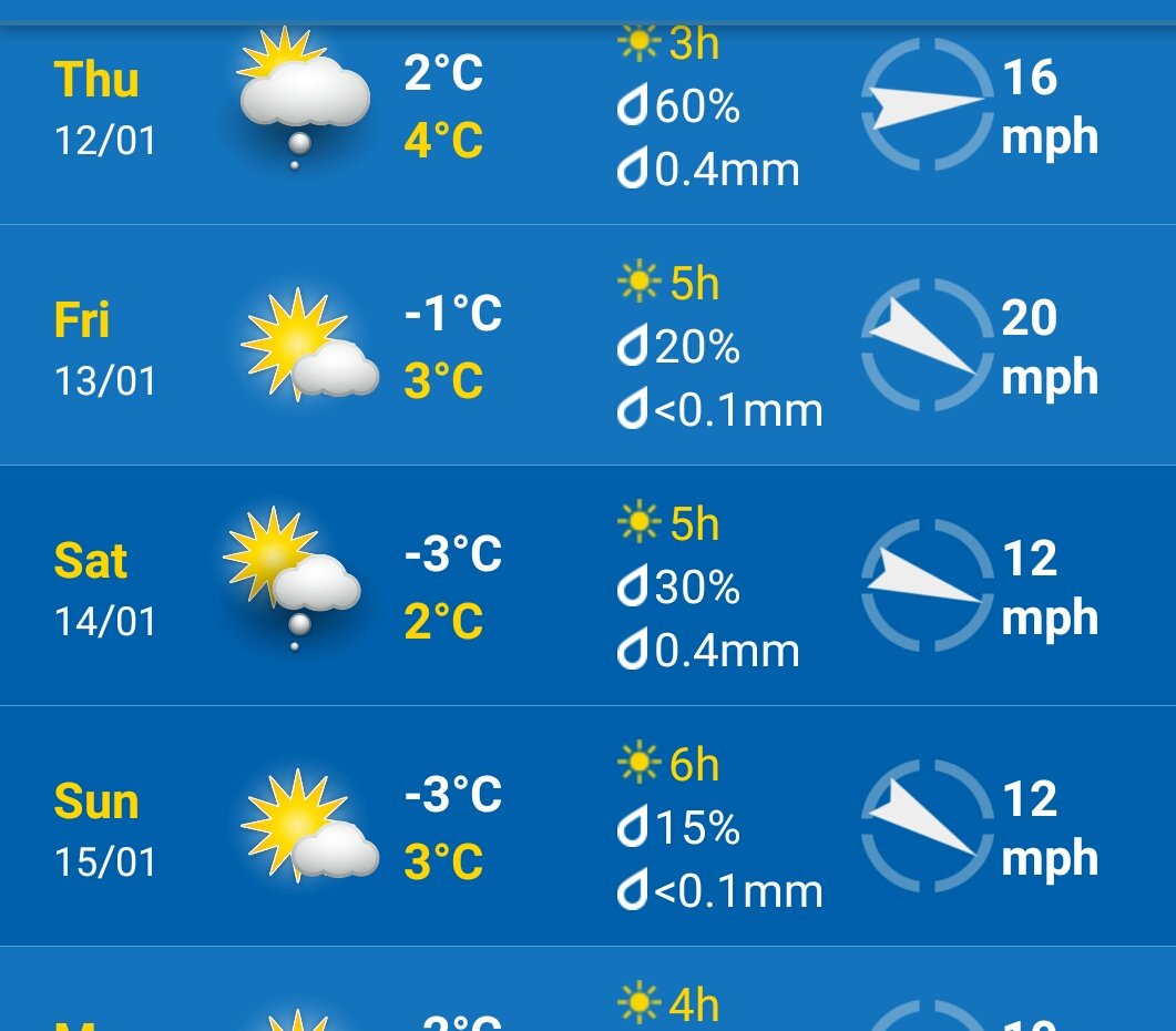 JPR_Esq's tweet photo. Ooh looks like a snowy shoot day potentially Saturday 😊 https://t.co/RDemoQyPYd