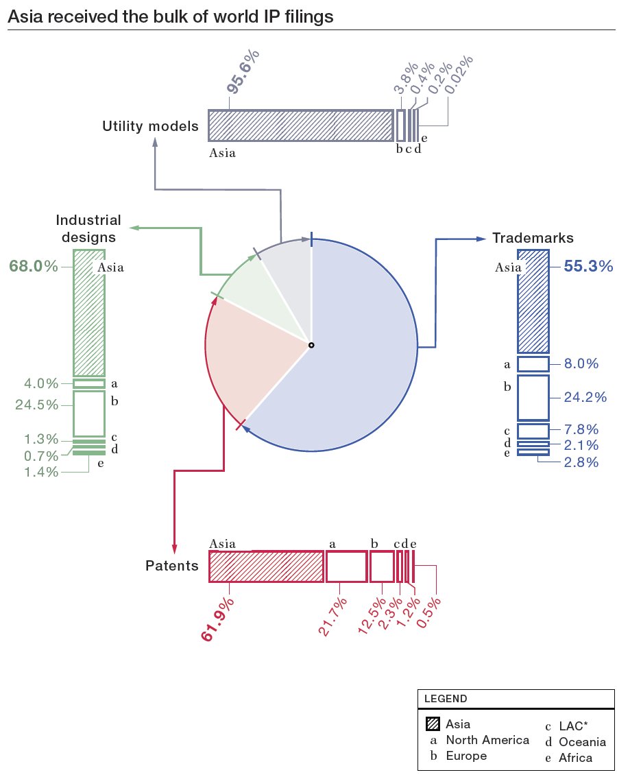 read biotransformation der arzneimittel 1990