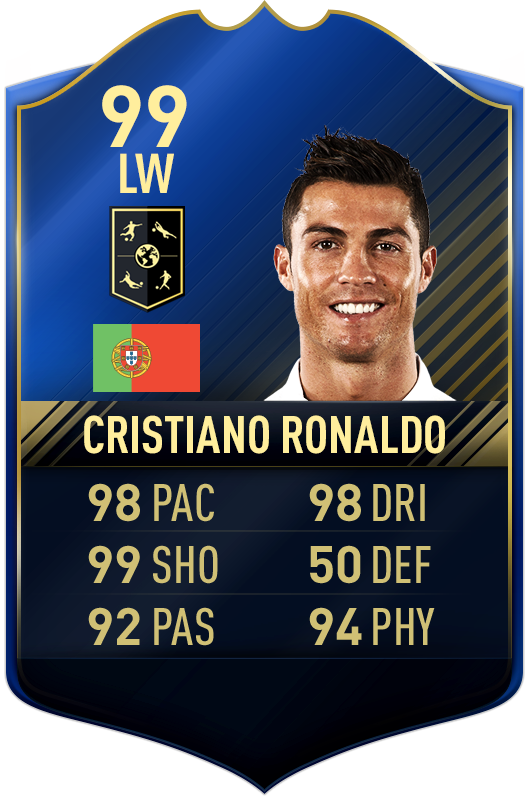 FIFA 23: Cristiano Ronaldo fica fora dos indicados ao TOTY