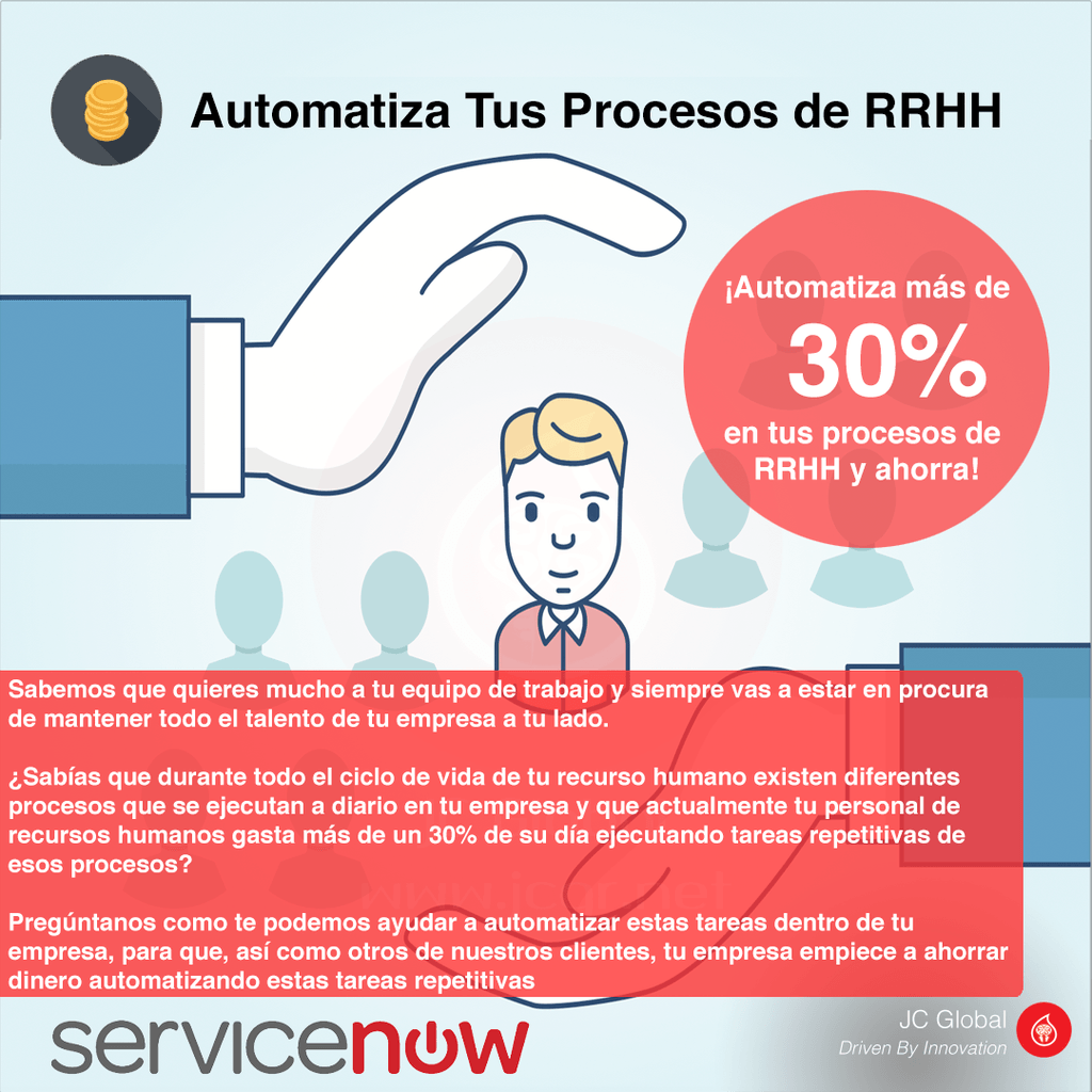 jcglobalres's tweet photo. Automatiza Tus Tareas de RRHH https://t.co/Txk53KJPvC https://t.co/TcHuNAde3p
