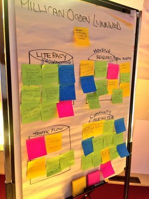 Team Ward 9 for Great Neighbourhoods tweet media