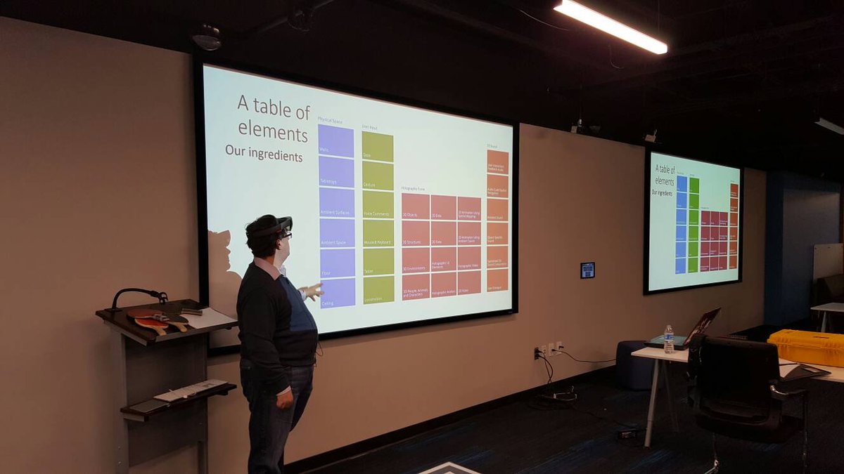 uxpaKC's tweet photo. Table of elements #hololens #uxpakc https://t.co/5PpYqzQnWk