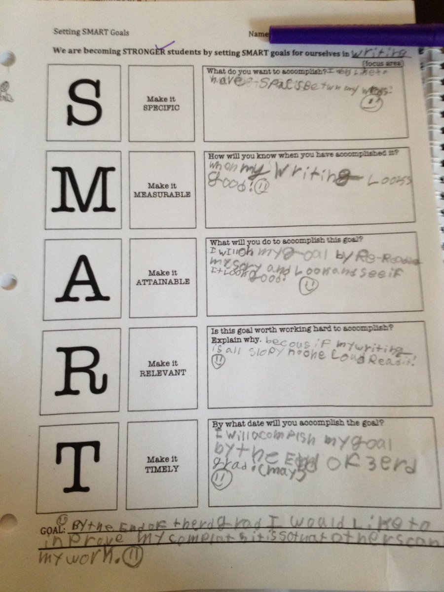 Setting SMART goals for ourselves as writers! 📝🤔#setgoals #bereflective #thirdgradewriters #lwpawpride #writersworkshop #smartgoals