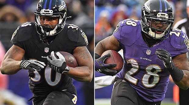 zesty_ravens's tweet photo. #TerranceWest, #KennethDixon Proved Themselves In 2016 https://t.co/dnitV5lmJR https://t.co/59E0EX8CKl