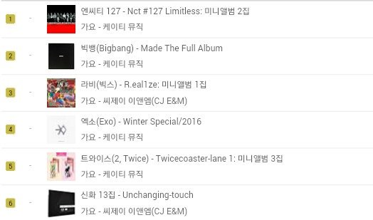 AlbumTouch tweet picture