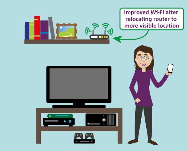 Ofcom tweet media