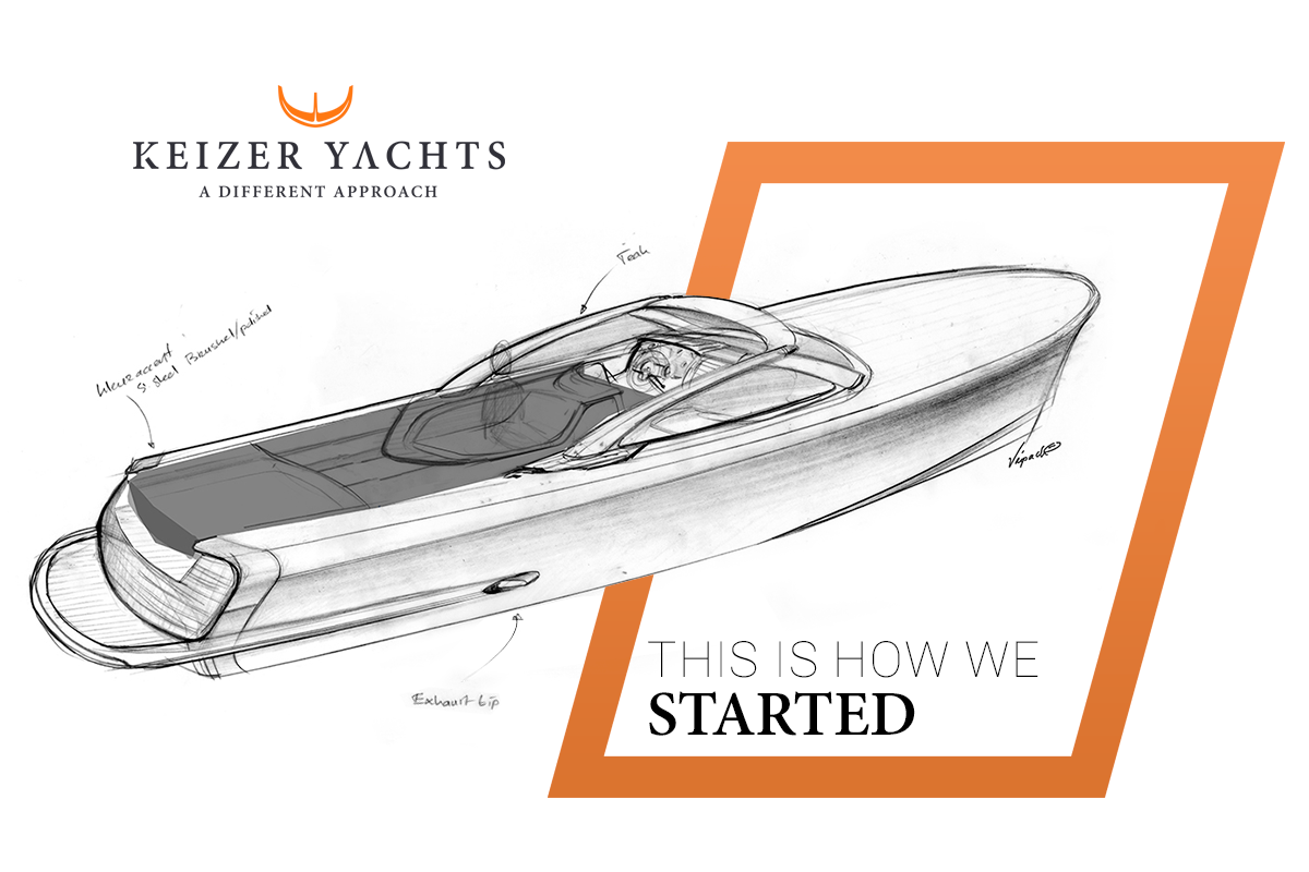 Countdown: 12 days left until the world premiere of the Keizer 42. This is how we started.#keizeryachts #bootdusseldorf #worldpremiere