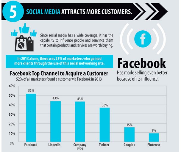#dorsetbizhour Fully-funded digital training course inc social media for #bournemouth #poole firms Do you qualify? goo.gl/qgF8hc