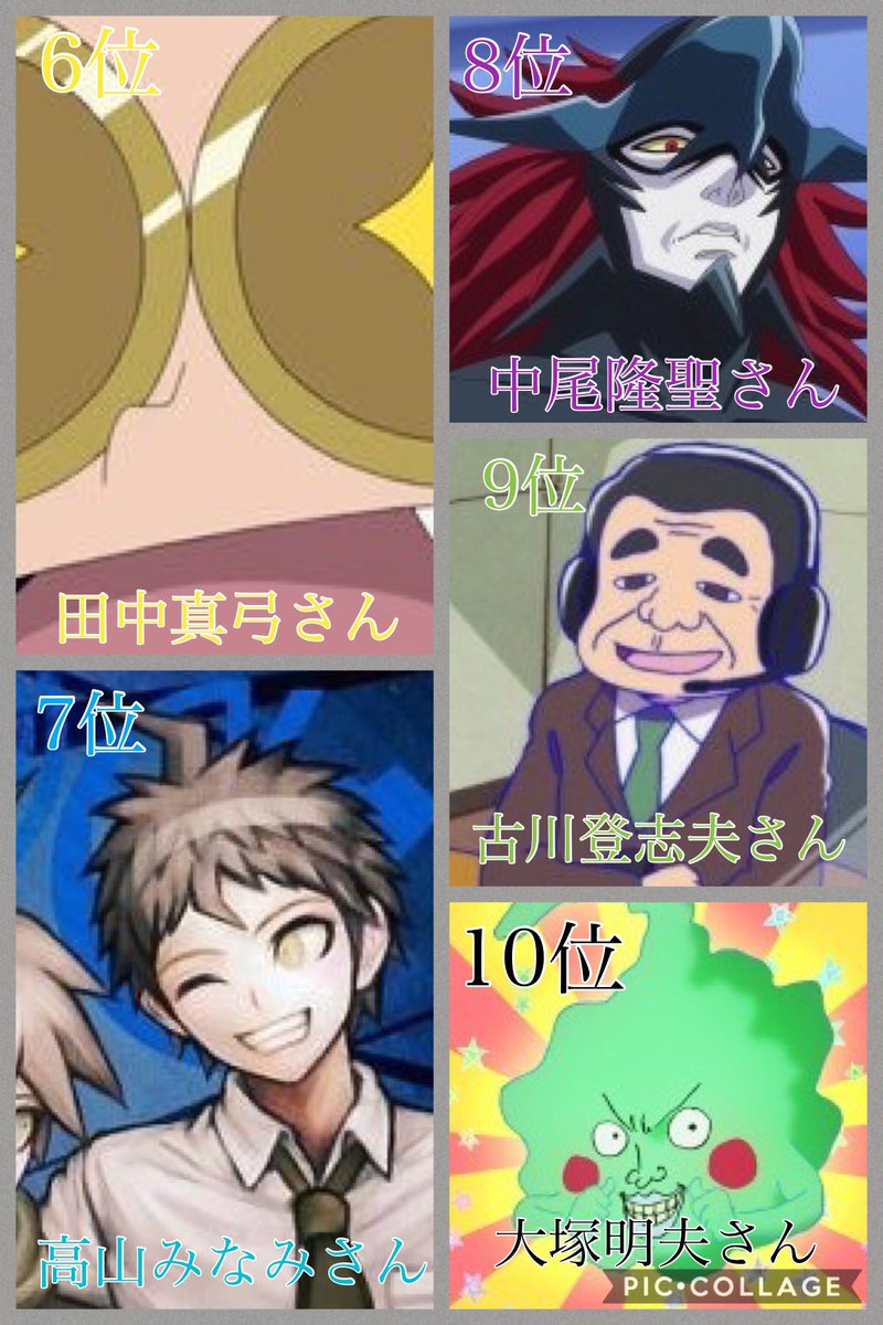 ダンナ A Twitteren 6位 忍たま乱太郎 きり丸 7位 スーパーダンガンロンパ2 日向創 8位 スイートプリキュア ノイズ 9位 おそ松さん レース実況者 10位 モブサイコ100 エクボ プリキュアの敵キャラっていいよね 声優総選挙 この声優さんこのキャラです