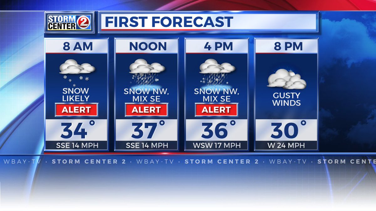 SteveBeylonWBAY's tweet photo. NE WI 1/10/17: 5-9" of snow NORTHWEST... 3-6" snow VALLEY & SOUTHEAST, with some rain-sleet-ice. #SC2Alert #WBAY https://t.co/SgrNEp5pre