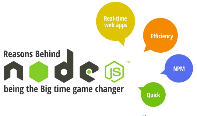OnGraph's tweet image. Need to #HireNodeJSProgrammer? Feel free to contact us anytime and we will get back to you within 24 hours : bit.ly/2dwq2vi