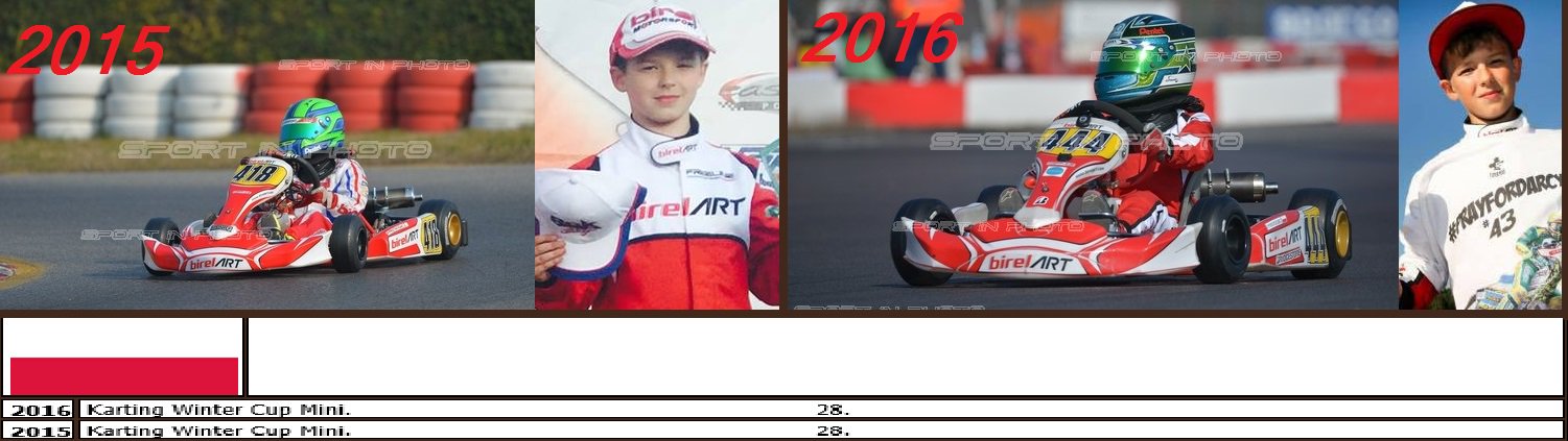 Happy Birthday, Piotr Protasiewicz (01-25-2004). 