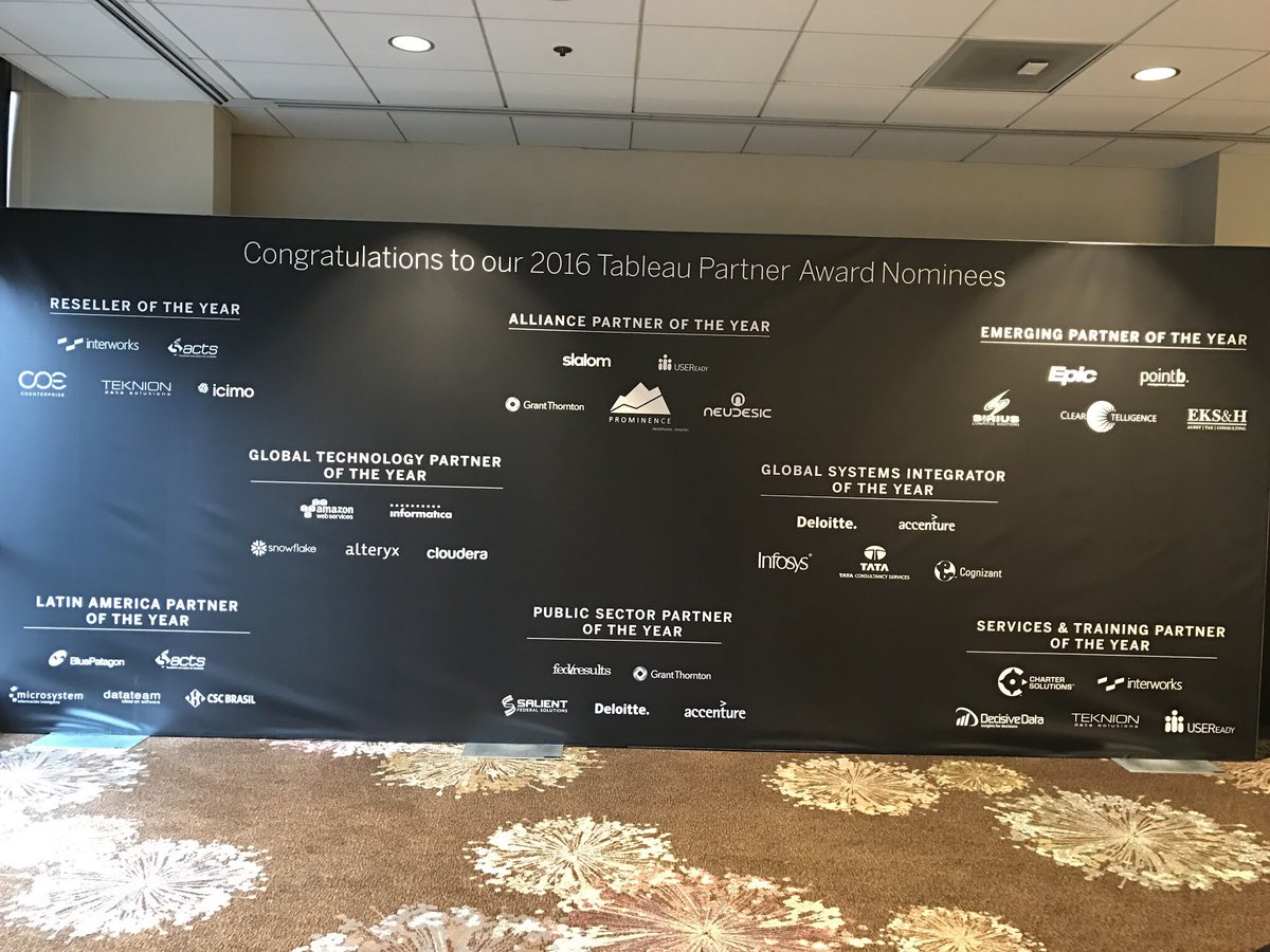 Congratulations to all the 2016 <a href="/tableau/">Tableau</a> partner award nominees!
#Excited #Tableau #Partners #Data