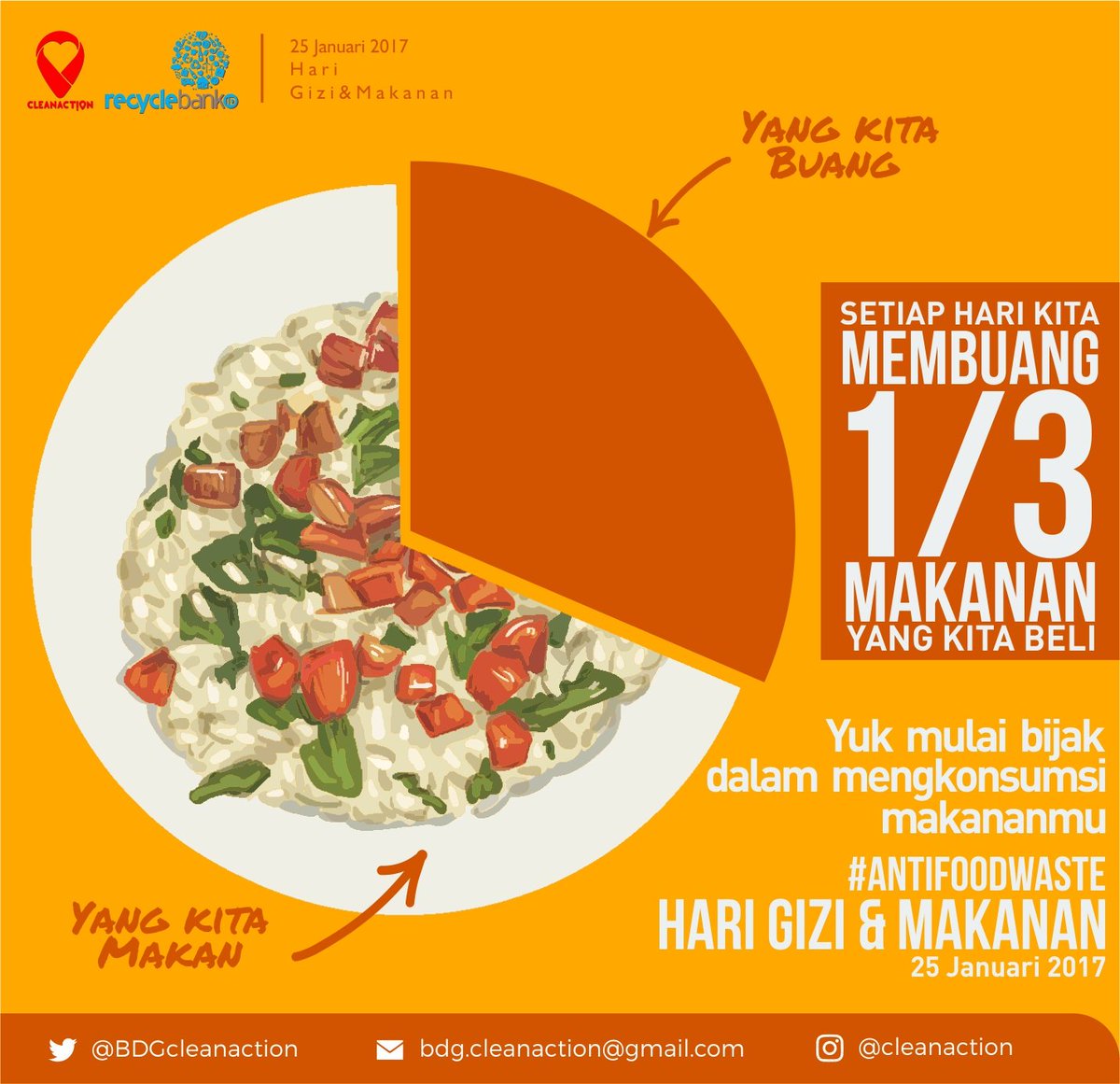 Nggak baik loh kalau kita nyisain makanan, karena bakal jd sampah, karena bakal buang uang. Yuk lebih bijak #HariGiziNasional <a href="/infobandung/">infobandung</a>