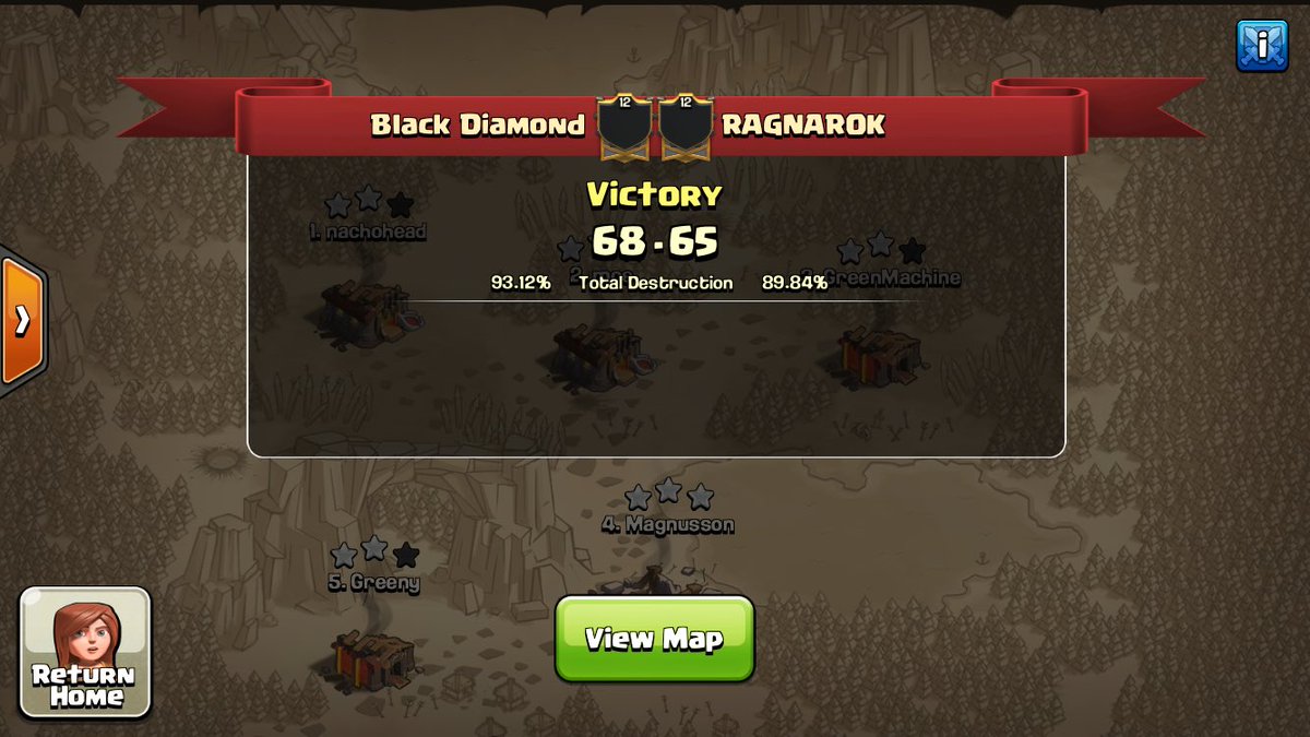 So after having them for our potluck we faced Ragnarok again for our first MLCW match 3 days later. 😂 GG <a href="/ClashWithRag/">RAGNAROK</a> ! <a href="/MinerLeagueCW/">MLCW</a>