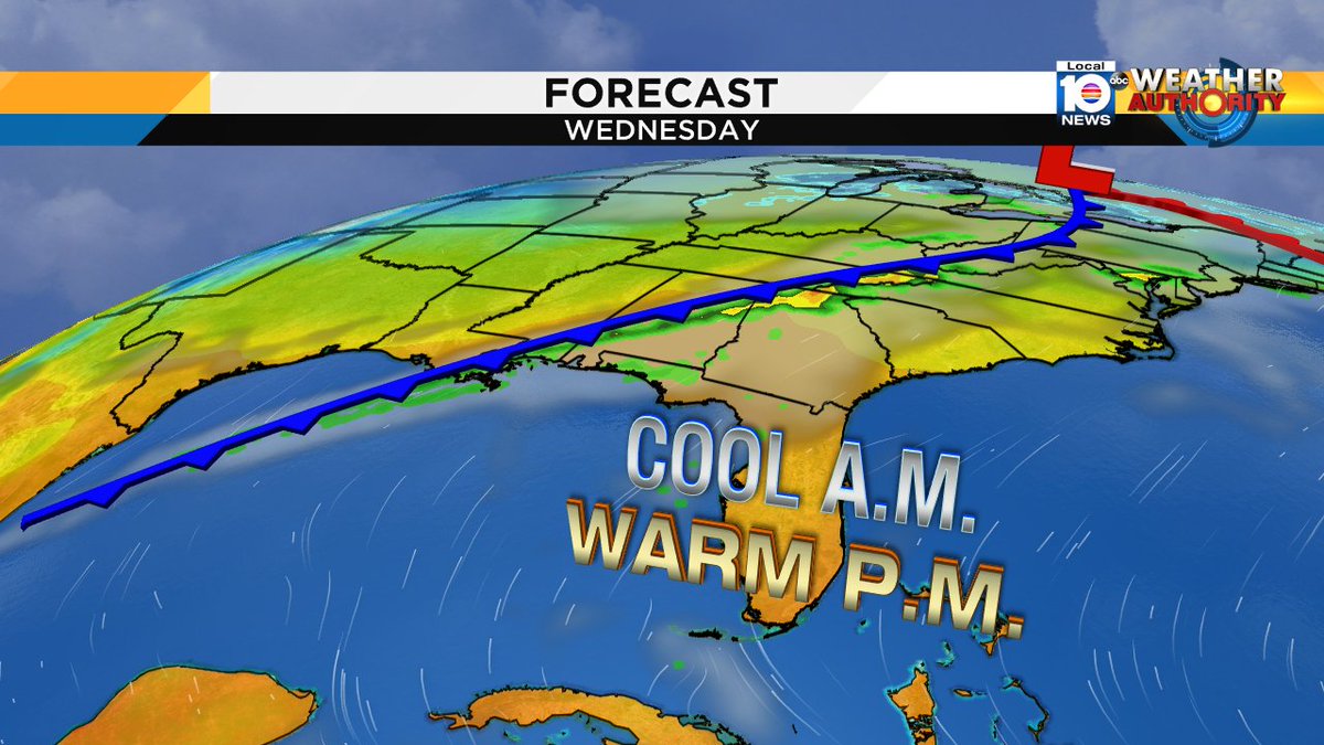 Wednesday's weather will be wonderful-- lots of sun, low temps near 60° and highs around 80°. https://t.co/SDcT40AOEW