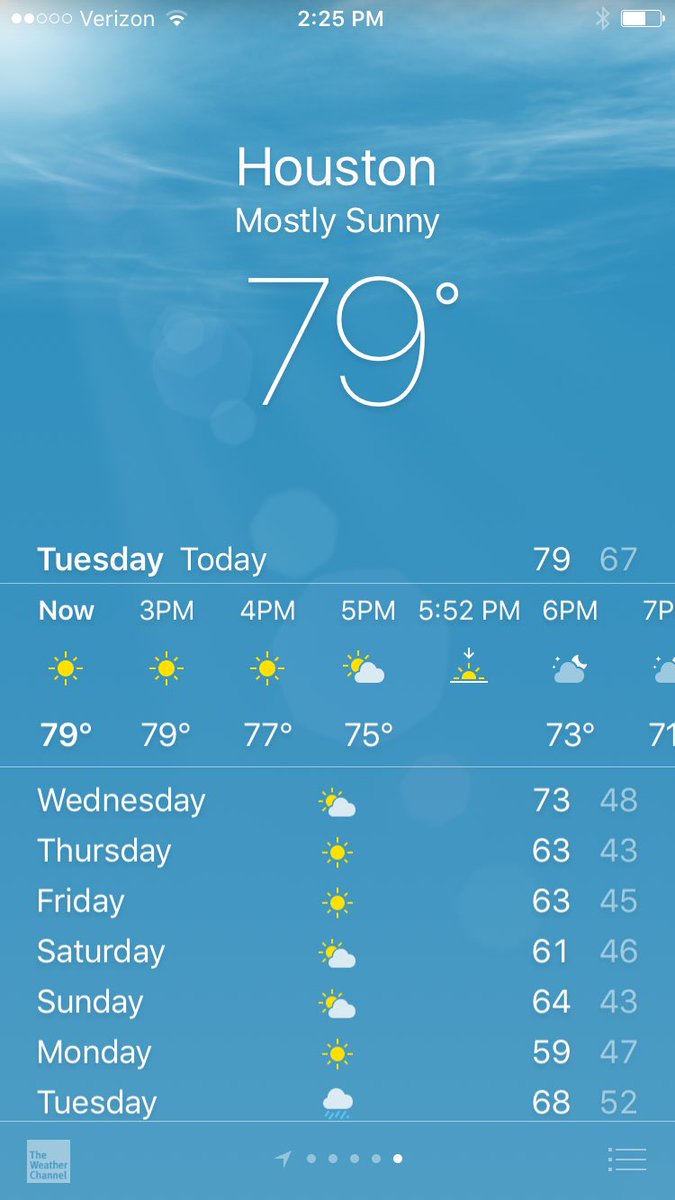 Taking a #gardeningbreak and enjoying some <a href="/SpicewoodWine/">Spicewood Vineyards</a> #SauvignonBlanc in the sunshine during our #JanuarySpring in #Houston #txwine