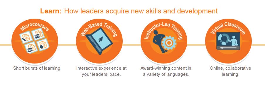 DDIworld's tweet photo. Development Solutions for Today’s Leader: https://t.co/WWOOXLhiV2 Explore how our tools can help your leaders LEARN! #LearningPerforming https://t.co/7YUmlxbfFn