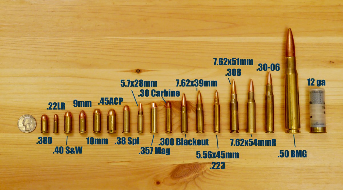 pewpewtactical's tweet photo. Here's a breakdown of caliber types and the pros/cons of each - 
https://t.co/TBp2SN7Wji https://t.co/7YH4UMtanN