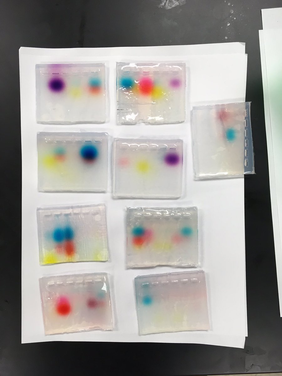 Curt Merrifield on Twitter "Testing the size of common food dyes using