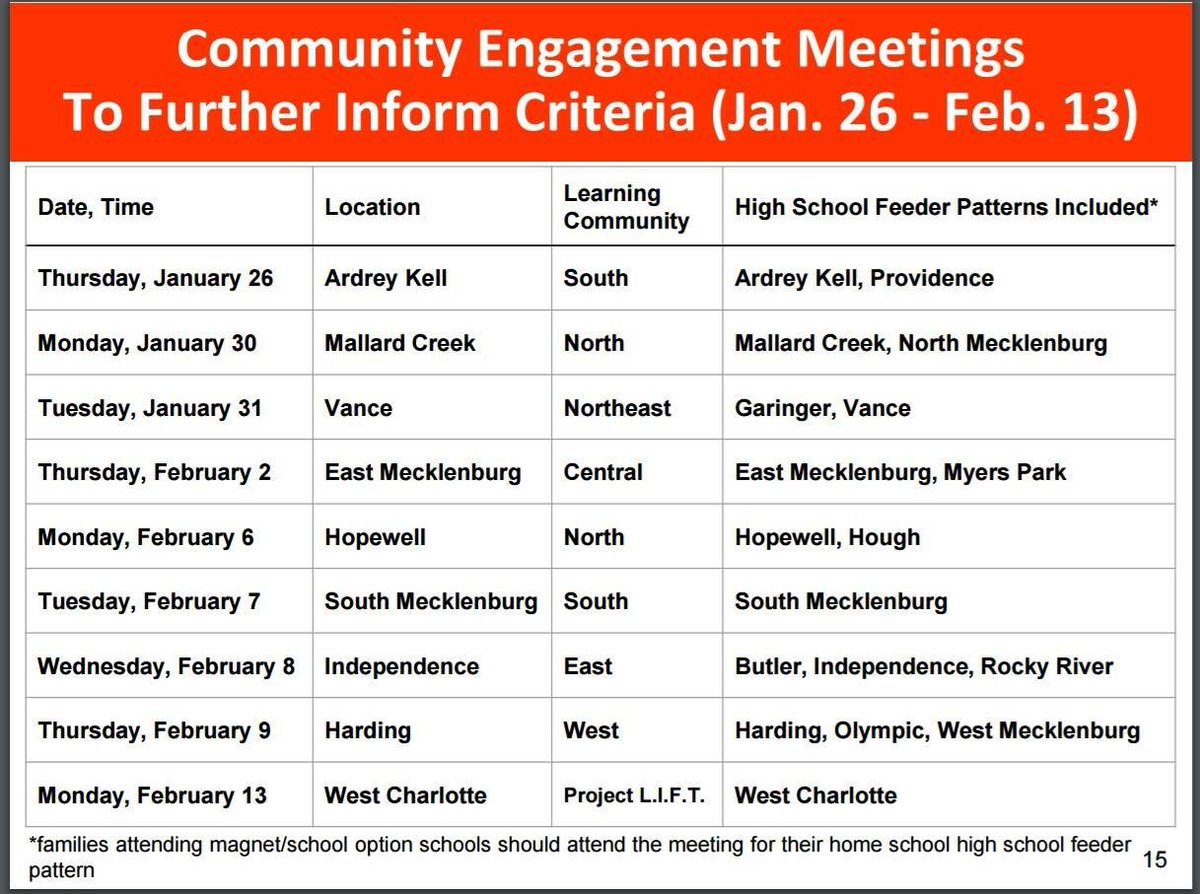 JSteph_Time2Run's tweet image. #TuneIn #ShowUp #ListenLearn #BeHeard