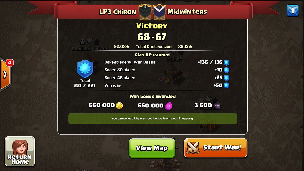LP3CHIRON's tweet photo. We had an advantage on the 9.5s never the less good war! @MidwintersCoC https://t.co/Yahf3I1NpB