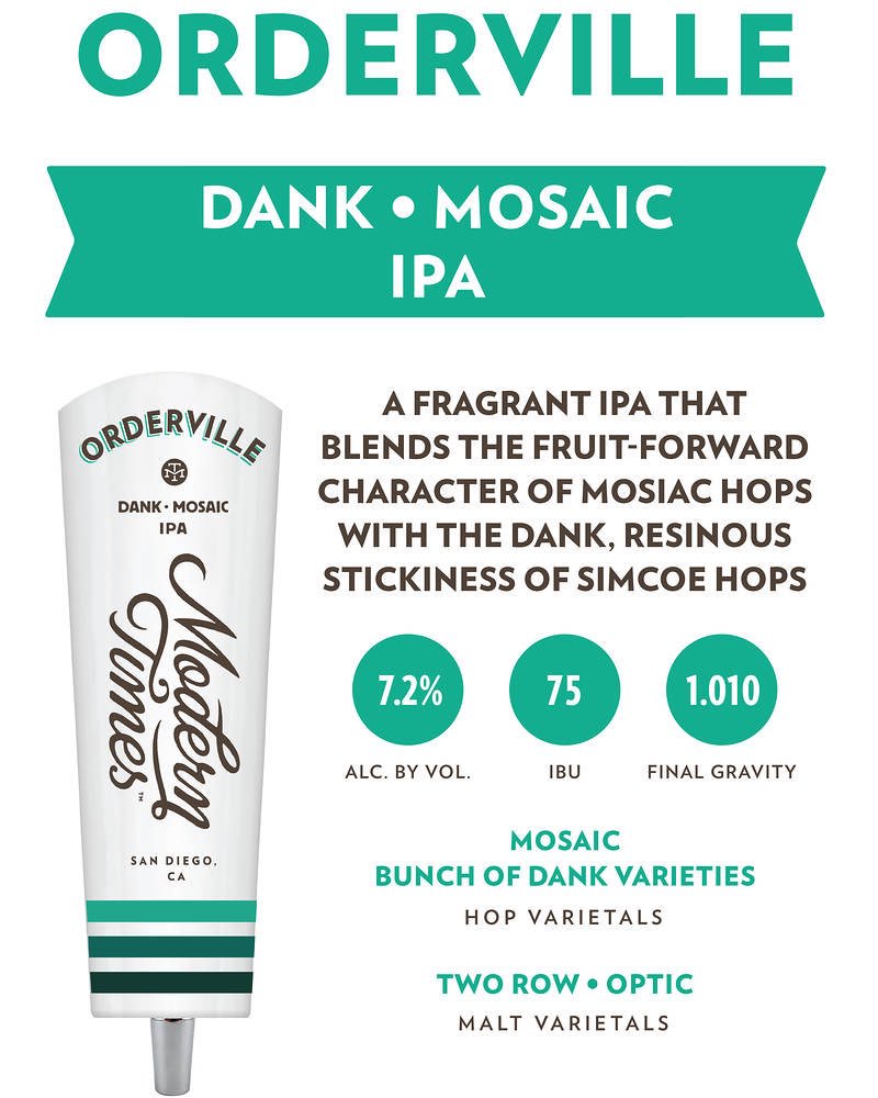 KingsRowPub's tweet photo. Now on tap @ModernTimesBeer's super dank n' hazy #OrdervilleIPA! Score a pour while it's super fresh!
☁️🍻☁️ https://t.co/yzoTT3tDVo