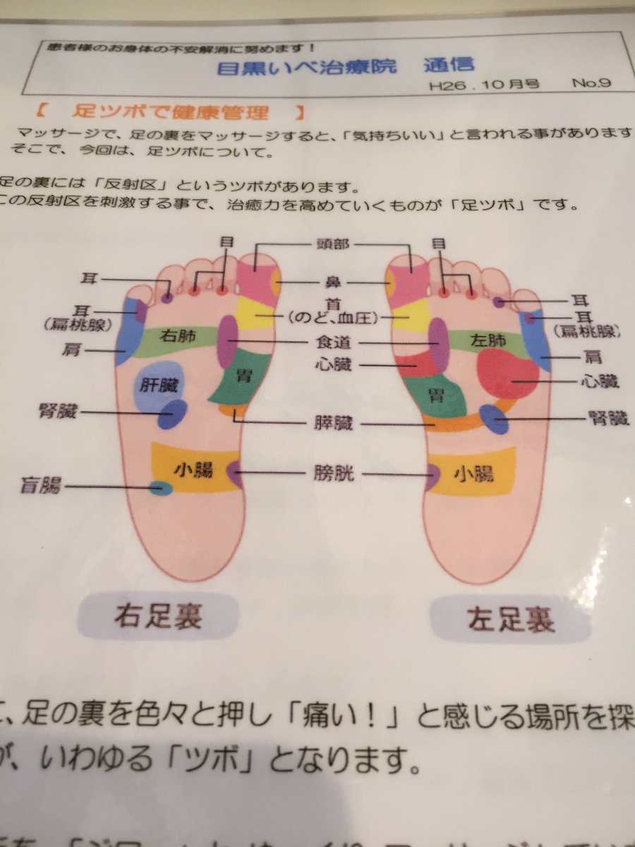 目黒いべ治療院 Twitterren 足の裏には 反射区 というツボがあります この反射区を刺激する事で治癒力を高めていくものが 足ツボ です 下の図を参考に 痛い と感じる場所を探してみましょう その痛む場所が ツボ です 足ツボもして健康管理に役立ててていきま