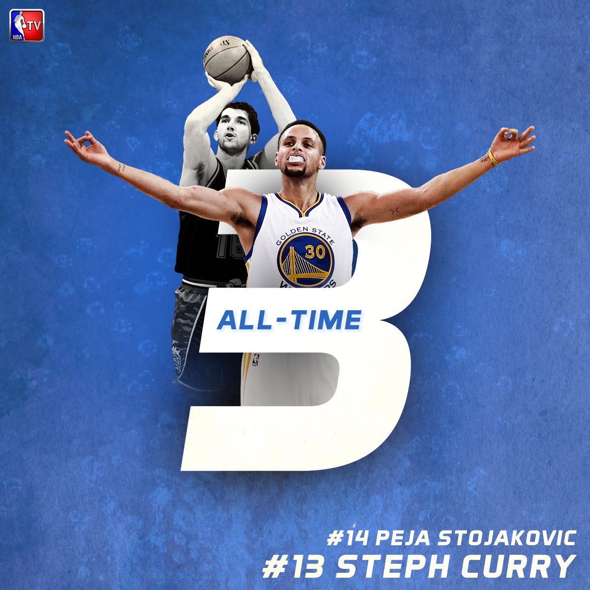 NBATV's tweet photo. Chef Curry cooked up enough 👌's to  pass Peja Stojaković (1,760) on the all-time 3PM list https://t.co/EYejHRx7X6