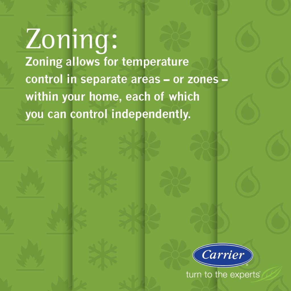 CarrierAtHome's tweet photo. What is zoning and how does it apply to your HVAC system. #TurnToTheExperts #HVACTerms https://t.co/TFelXn3Iam