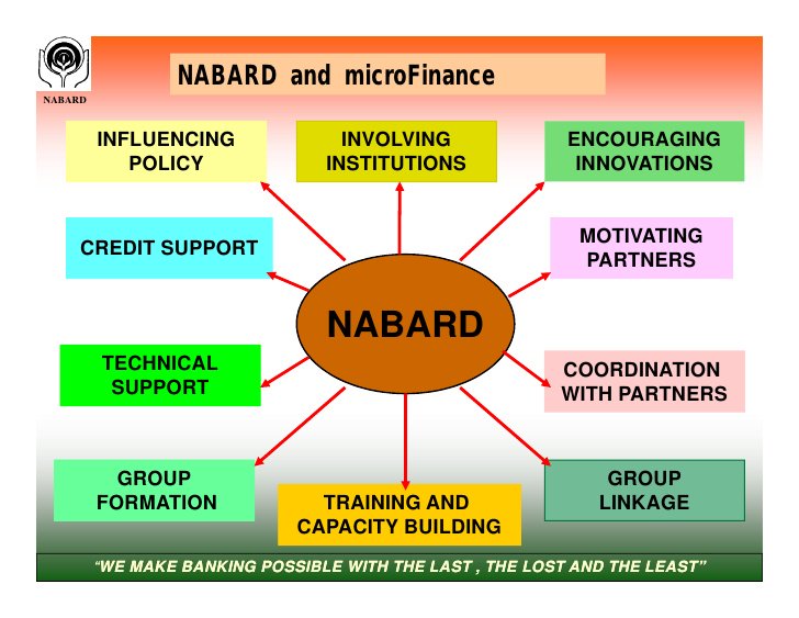 krdeveloptrust's tweet image. 