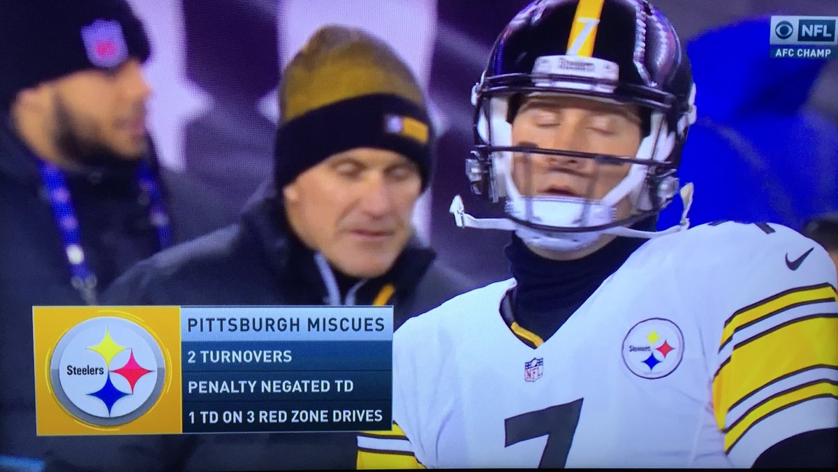 philsimmsquotes's tweet photo. "Ben Roethlisberger is playing a really good game if you ask me." - This graphic goes up. A+ producer. #PITvsNE https://t.co/a06VVmip7W