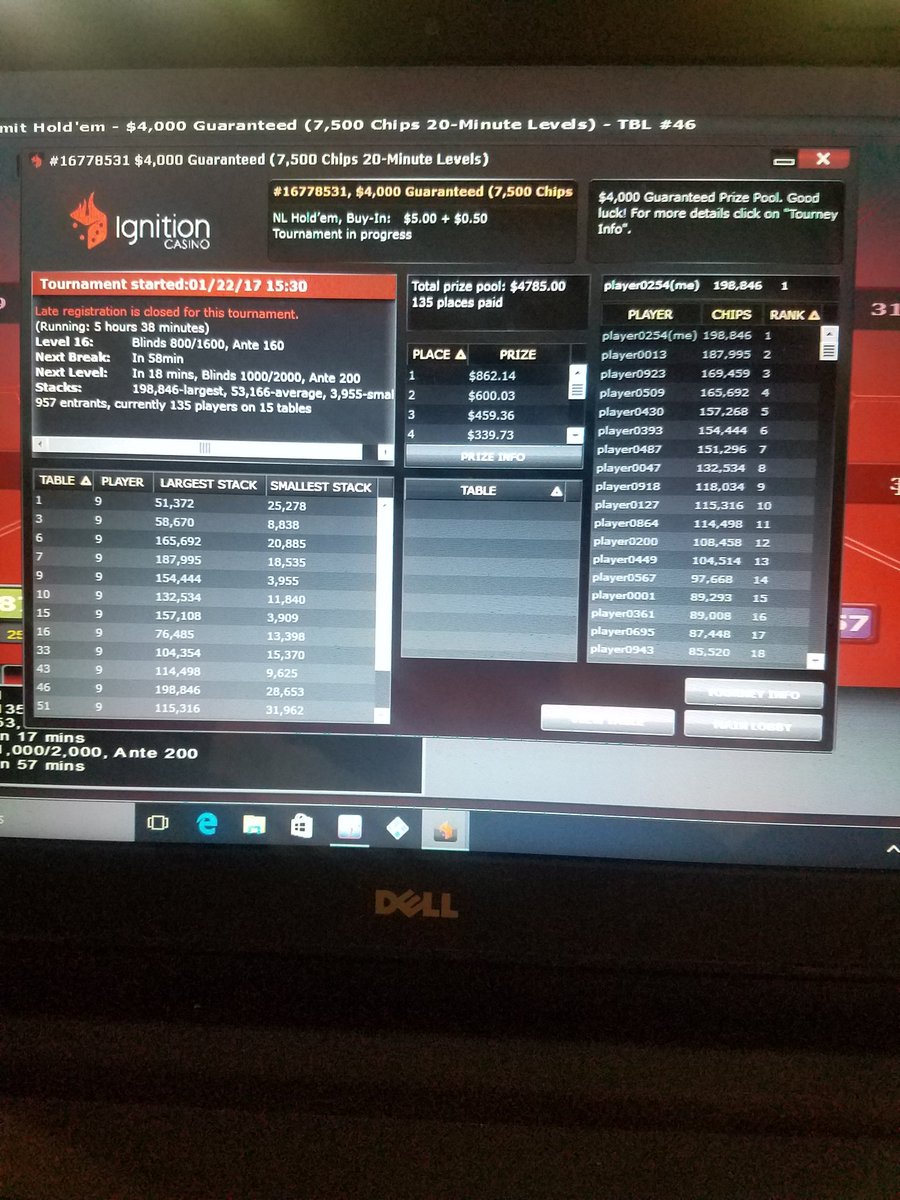 _ITSARAP's tweet photo. In the money and chip lead #letscloseitout https://t.co/a6E7kILuxs