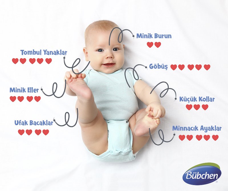 Bebeğinizi öpebileceğiniz en güzel yerler ❤️