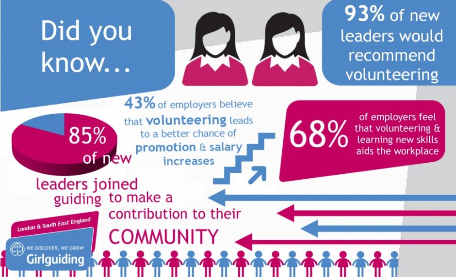 Mhari Ritchie (@mhariritchie) | Twitter