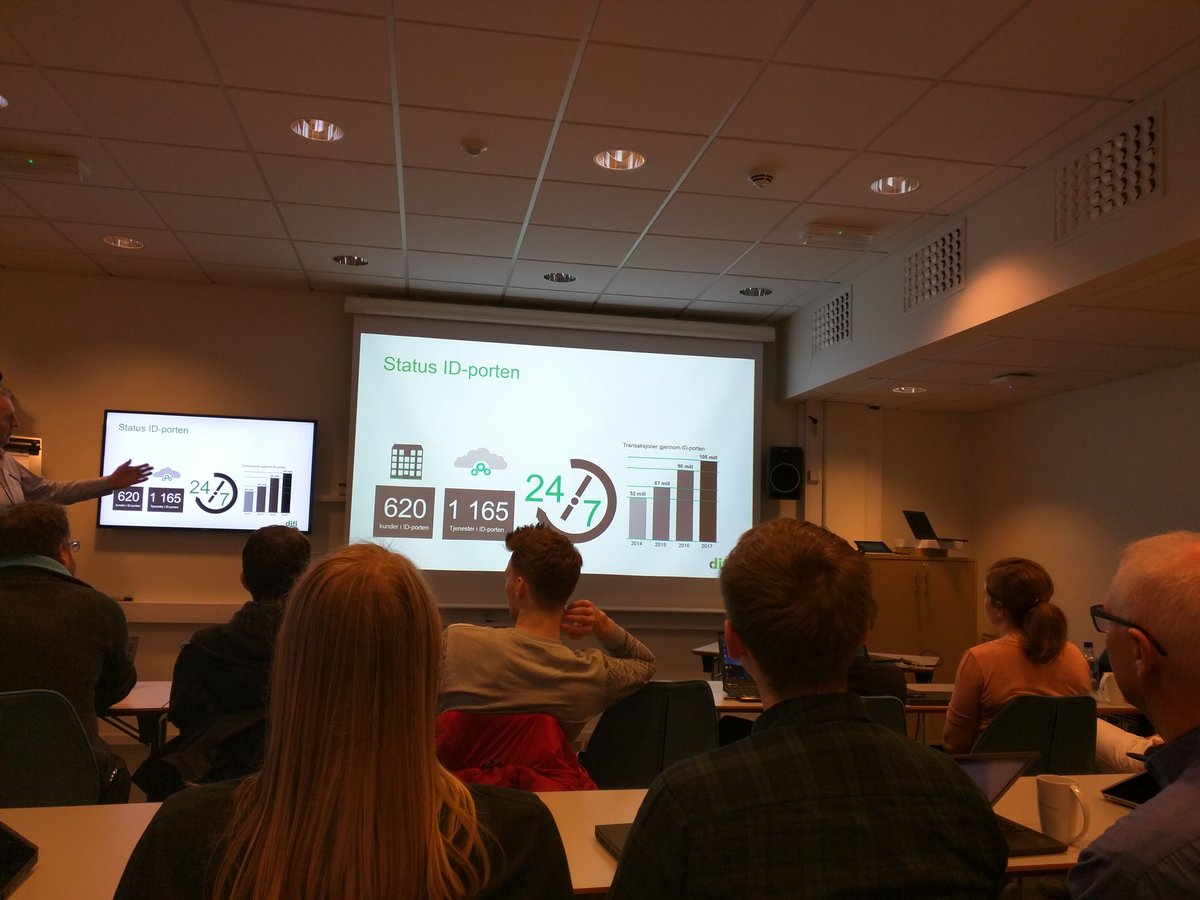 Highcharts tweet media