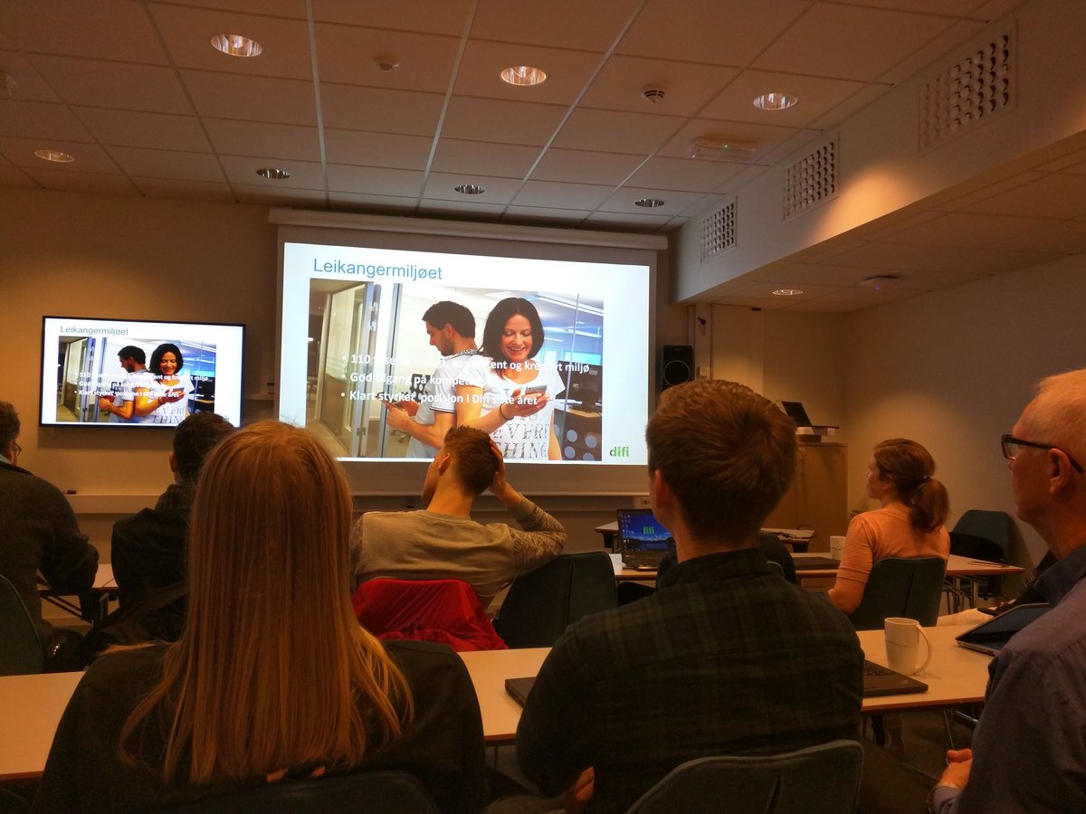 Highcharts tweet media