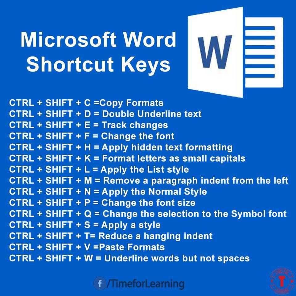 internsheeps's tweet image. Shortcuts for Microsoft Office Words! USEFUL FOR EVERYONE! RT! 😁