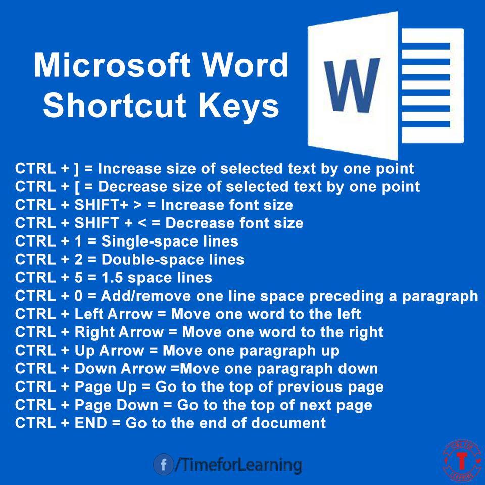 internsheeps's tweet image. Shortcuts for Microsoft Office Words! USEFUL FOR EVERYONE! RT! 😁