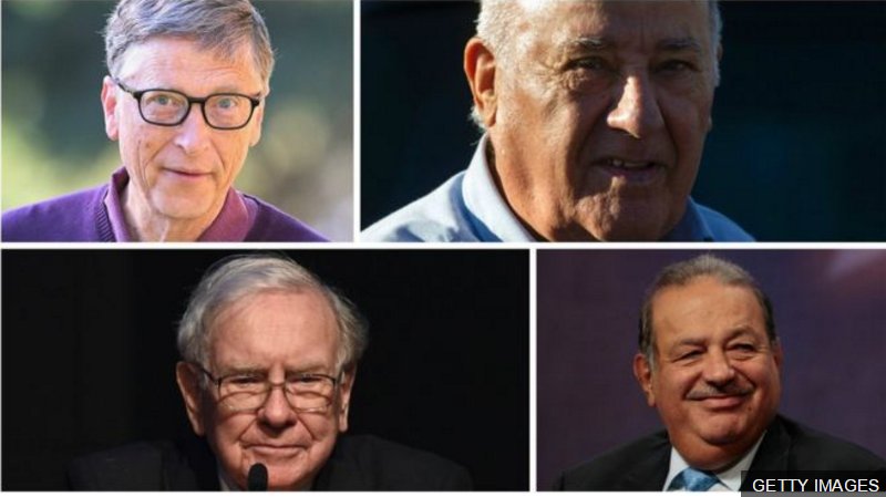 bbcmundo's tweet photo. Los 8 millonarios que tienen más dinero que la mitad de la población del mundo
https://t.co/7lIiqWoV9L https://t.co/BMh5EGHjNf