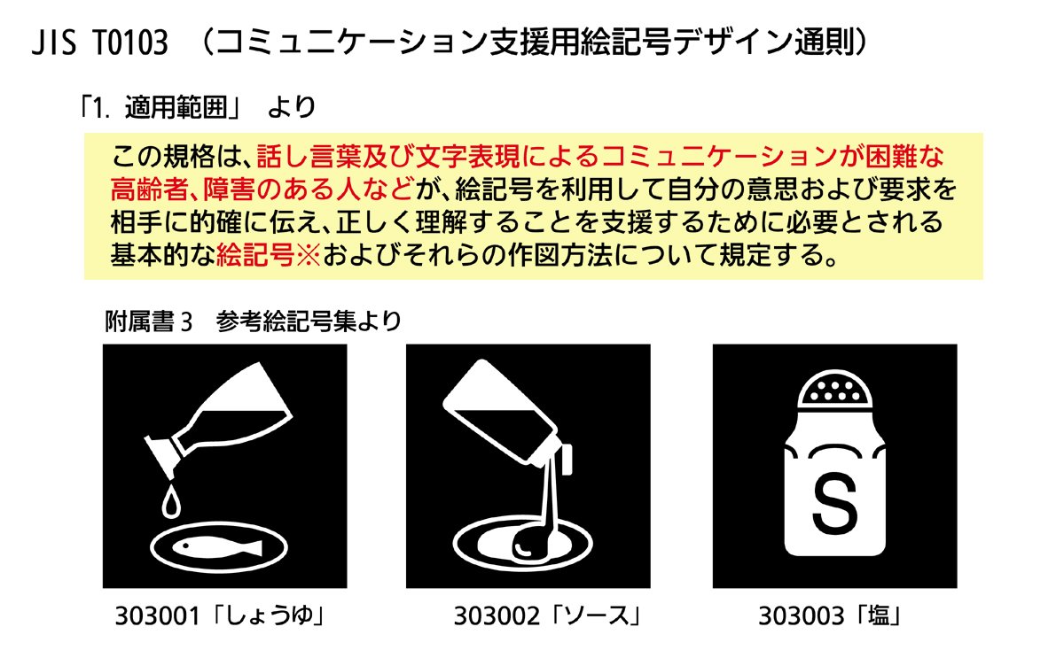 Twitter पर 株式会社石井マーク 図記号 ではない 絵記号 の例として過去に挙げましたjis T0103は コミュニケーション支援用絵記号 デザイン通則 なる規格です 塩のビンを表した絵記号は 例えば塩が欲しい事を伝える用途に適した記号であり 中身を区別する為に