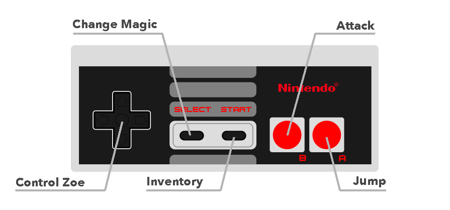 Alwa's Awakening has full support for a NES controller. Will you be playing with one?