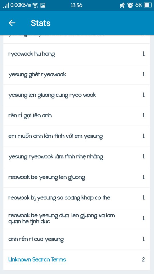 sungteukvip's tweet photo. Lâu lắm rồi không mở wp ra xem stats, mà xem xong thì cười phọt rắm. 2013 2014 mẹ Cloudsomnia nào nứng thế này haiz 😂😂😂 #YeWook #Cloudsomnia https://t.co/KoKtnRcNsv