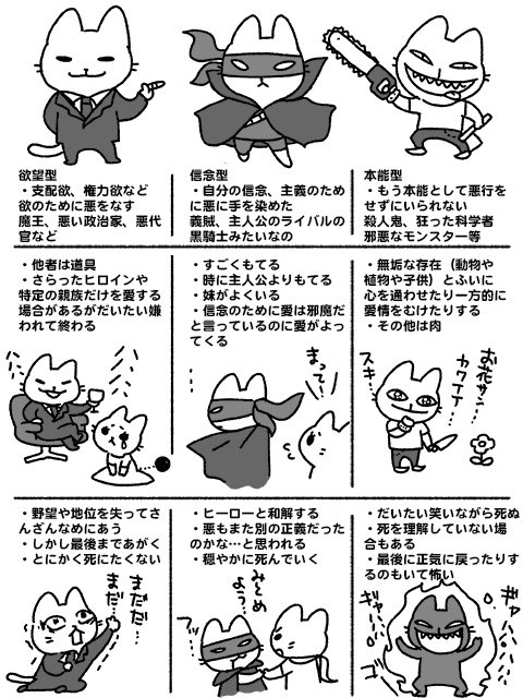 欲情型 信念型 本能型 悪役を3タイプに分類したイラストが話題に Togetter