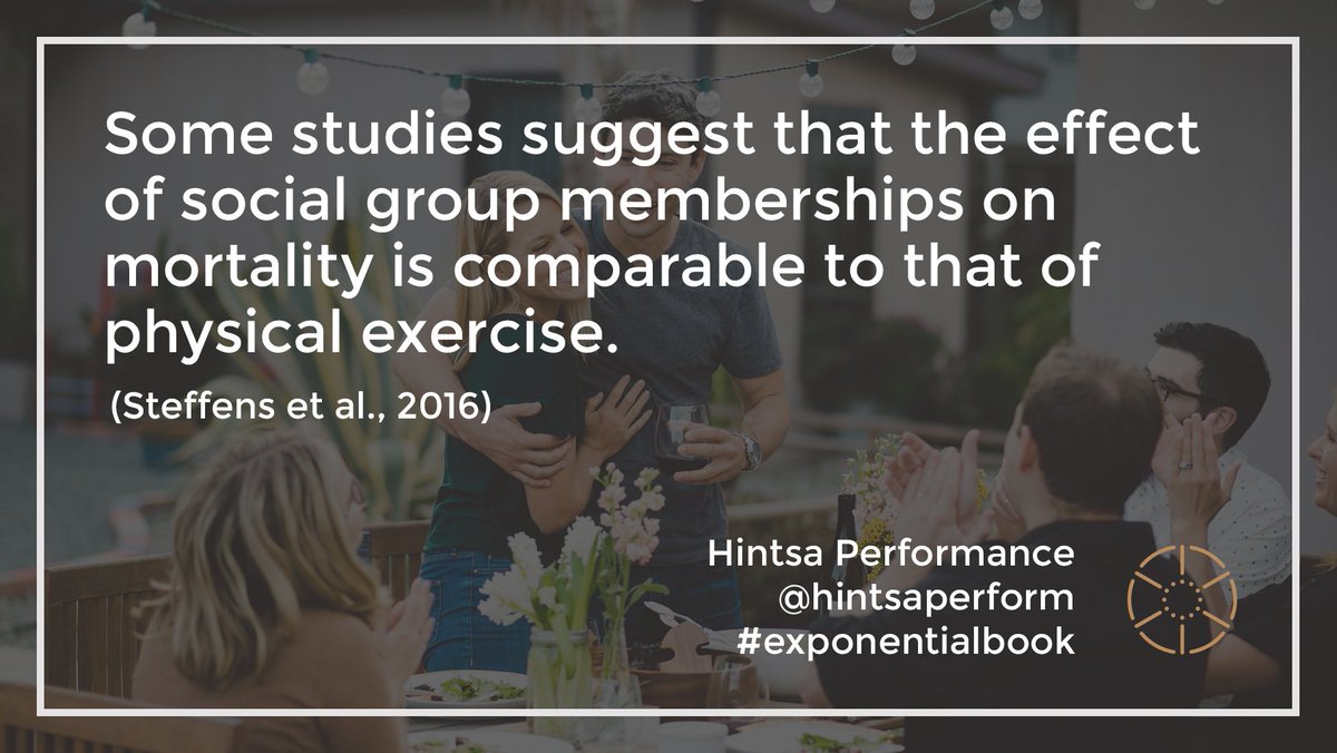 HintsaPerform's tweet photo. Can being part of social groups reduce the risk of premature death? https://t.co/eggeyYh2I3 #exponentialbook https://t.co/ELZDGgmPUE