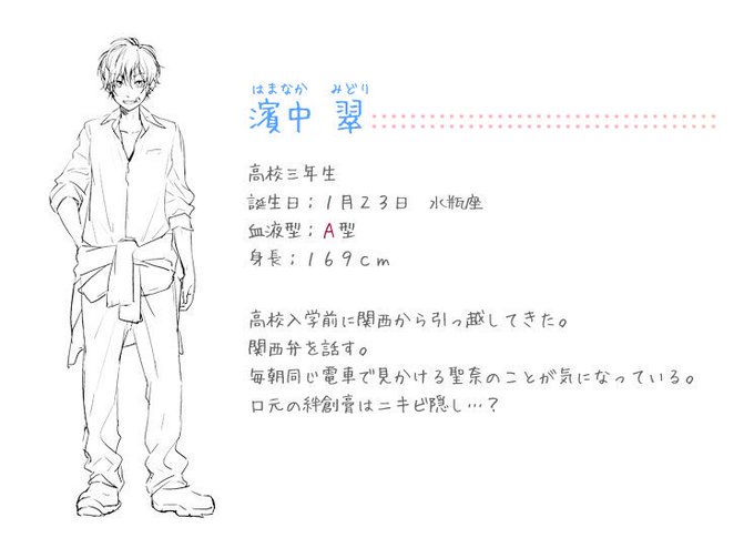 Honeyworks好きな人rtのtwitterイラスト検索結果 Honeyworks好きな人rtのtwitterイラスト検索結果