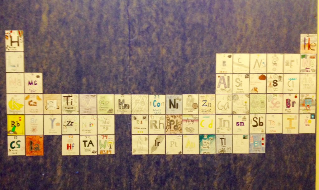 salilley's tweet image. C'mon and meet the elements. #8Science projects climb the walls at #nccsus.